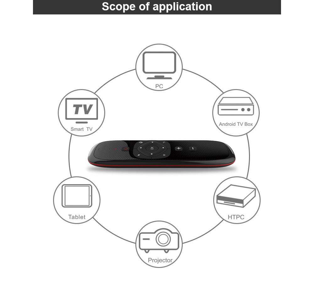 Wechip W2 Air Mouse - Black Wechip W2 Air Mouse - Black