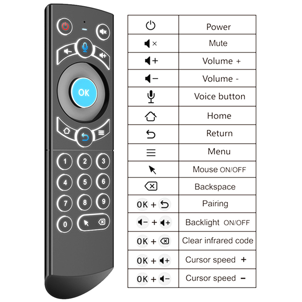 2.4 G Air Flying Squirrels Remote Control Mouse Six Axis Gyroscope Google Voice - Black 2.4 G Air Flying Squirrels Remote Control Mouse Six Axis Gyroscope Google Voice - Black