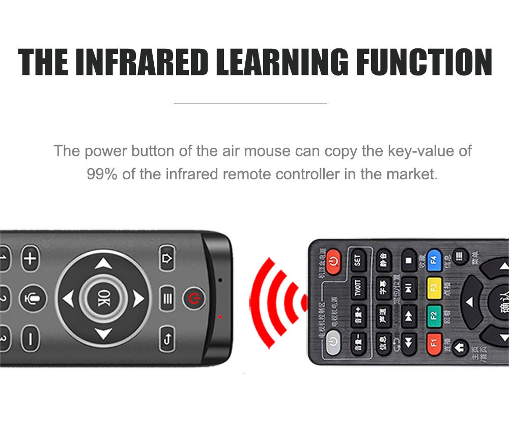 MT1 Wireless Voice Control Remote Control 2.4G Air Mouse - Black MT1 Wireless Voice Control Remote Control 2.4G Air Mouse - Black