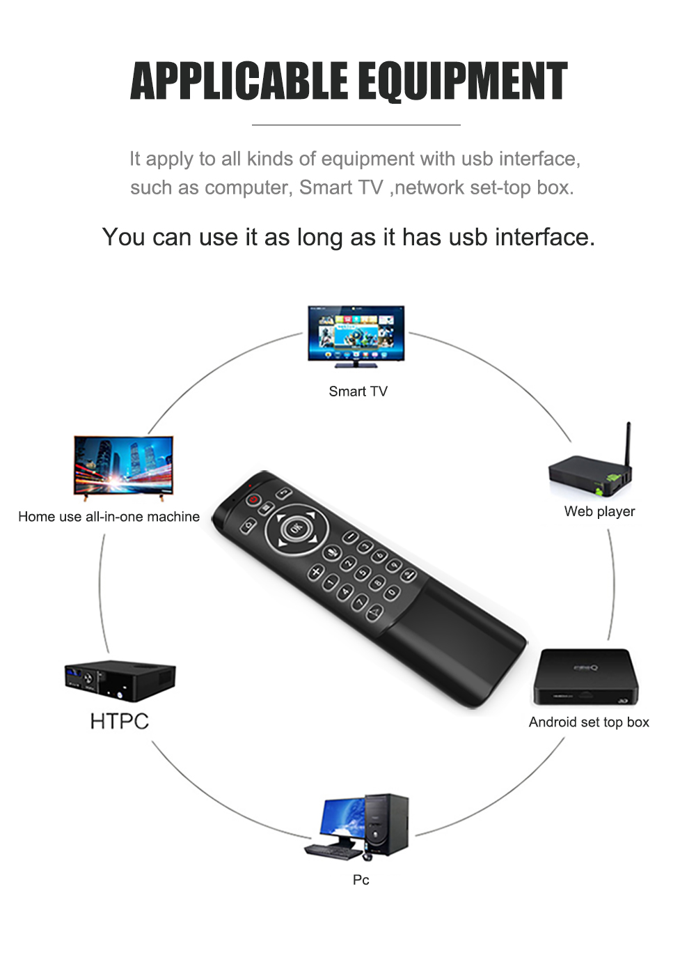 MT1 Wireless Voice Control Remote Control 2.4G Air Mouse - Black MT1 Wireless Voice Control Remote Control 2.4G Air Mouse - Black